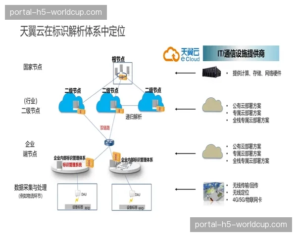 从单纯画面记录转向沉浸式叙事引擎 采集体系角色重新定义