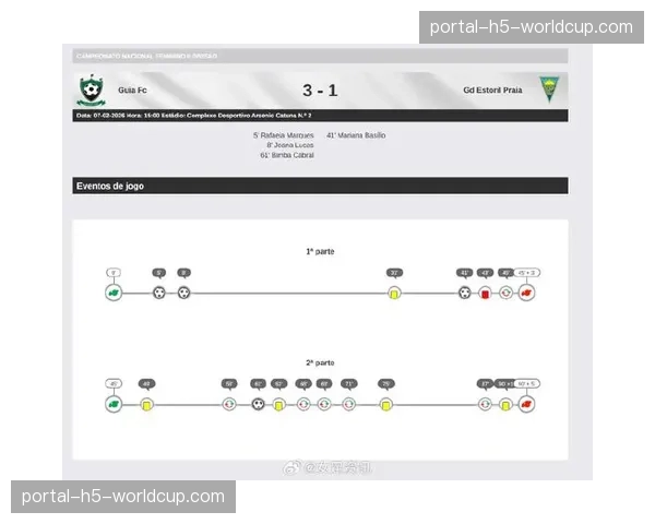 法国女足法甲联赛上座率同比提升20%