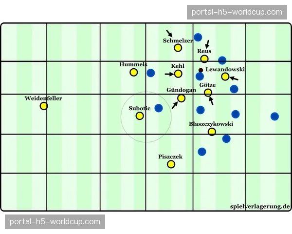 战术复盘：勒沃库森的高位压迫如何撕裂了科隆队的后场出球体系